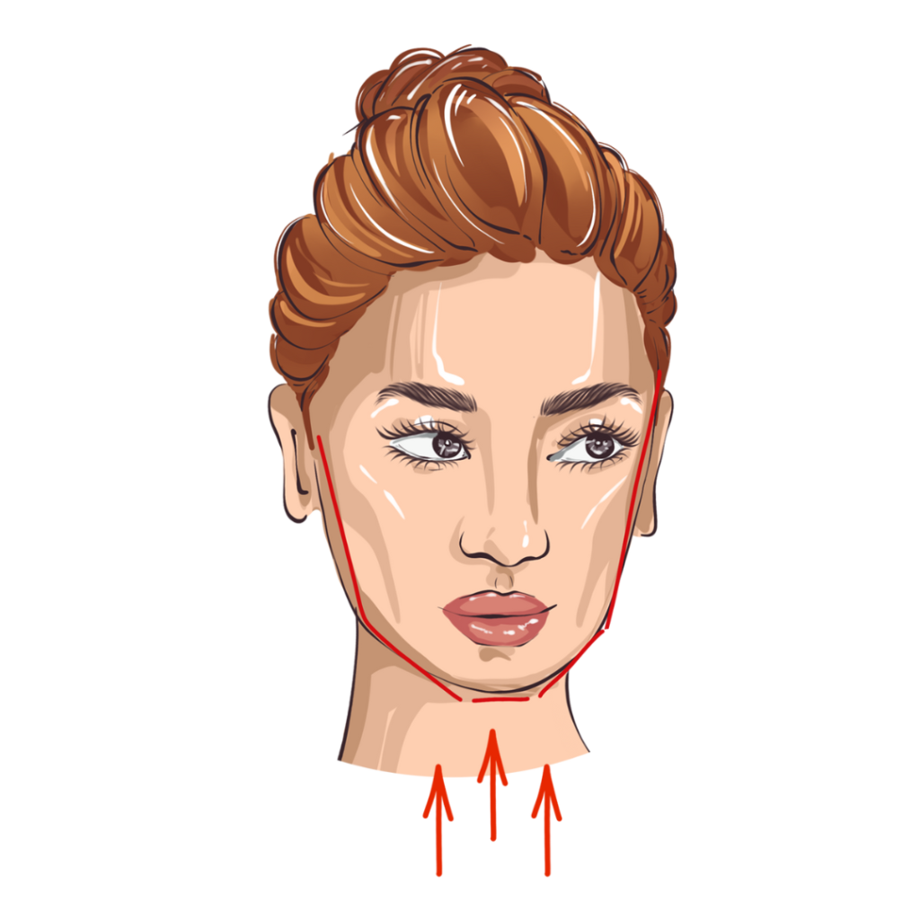 illustration-of-face-lift-by-Skin-Perfect-Aesthetic-and-wellness